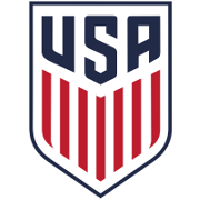 USA U17 Women