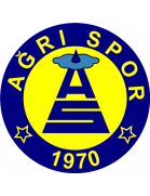 Logo Agri 1970 Spor
