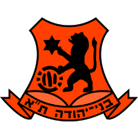 Logo Bnei Yehuda Tel Aviv U19