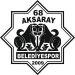 Logo Aksarayspor