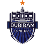 Logo Buriram United